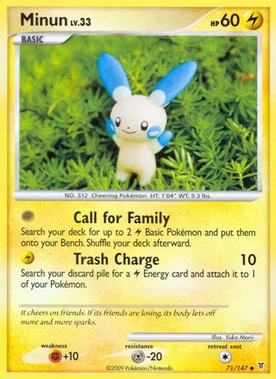 Minun Supreme Victors Uncommon 71 [Reverse Holo]